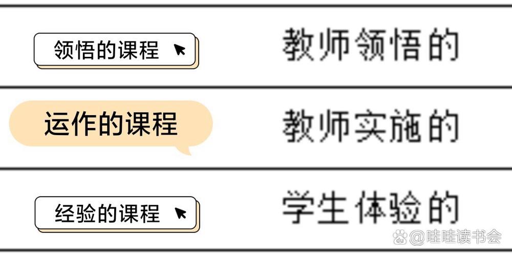 学科课程与分科课程有何区别？-第1张图片-指南针培训网