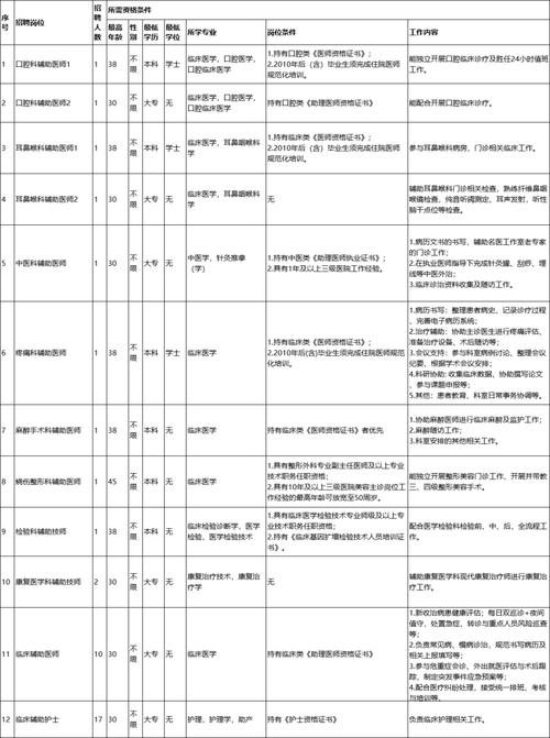 厦门自学考试大专报名-第1张图片-指南针培训网