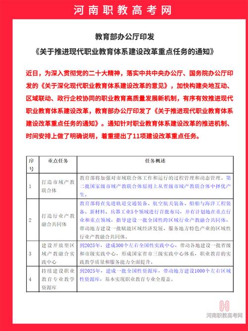 现代职业教育如何加快发展？-第2张图片-指南针培训网