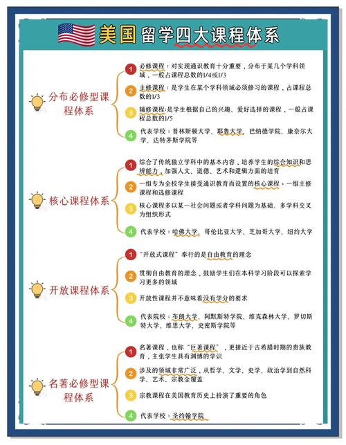 课程中的课程是什么意思？-第1张图片-指南针培训网