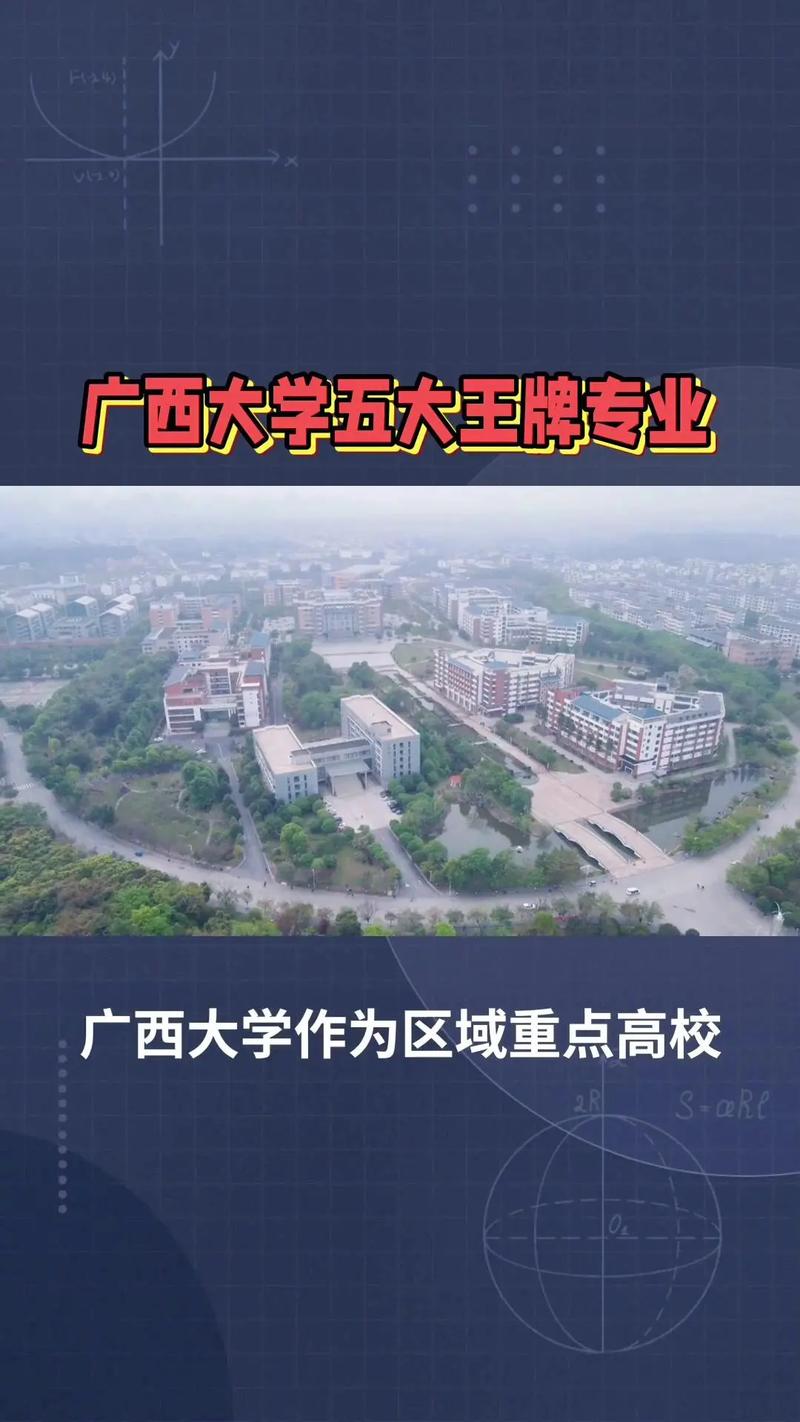 广西大学就业与职业发展如何助力学生成长？-第2张图片-指南针培训网