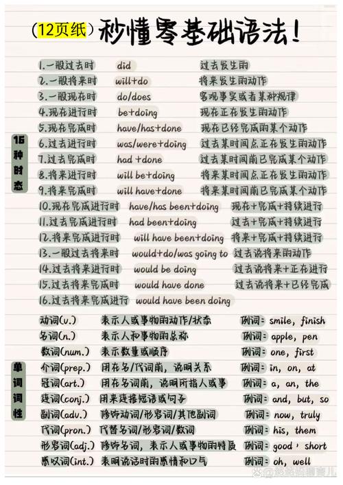 自学英语语法，哪本书最实用？-第1张图片-指南针培训网