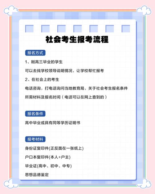 许昌自考报名怎么报？时间流程是啥？-第1张图片-指南针培训网