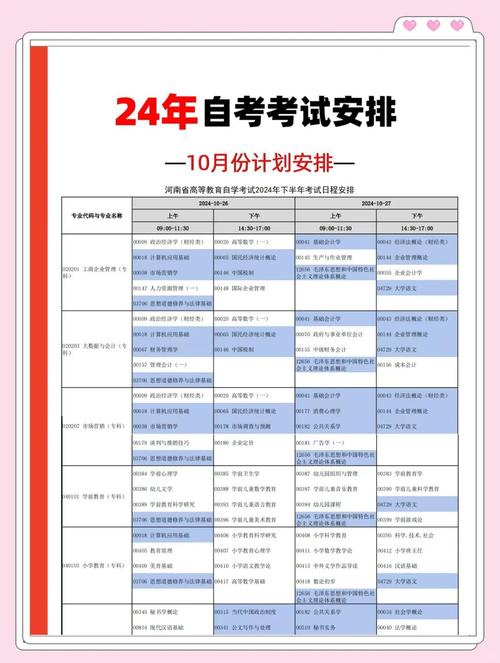 郑州自学考试具体时间安排是什么？-第1张图片-指南针培训网