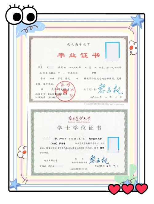 福州自考学前教育本科怎么考？-第2张图片-指南针培训网