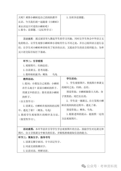 一二课标有何核心要求？-第2张图片-指南针培训网