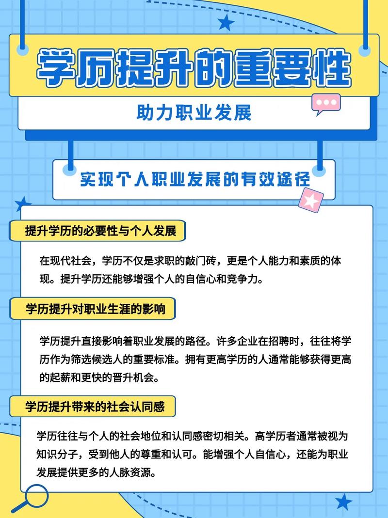 学历对职业发展影响有多大？-第1张图片-指南针培训网