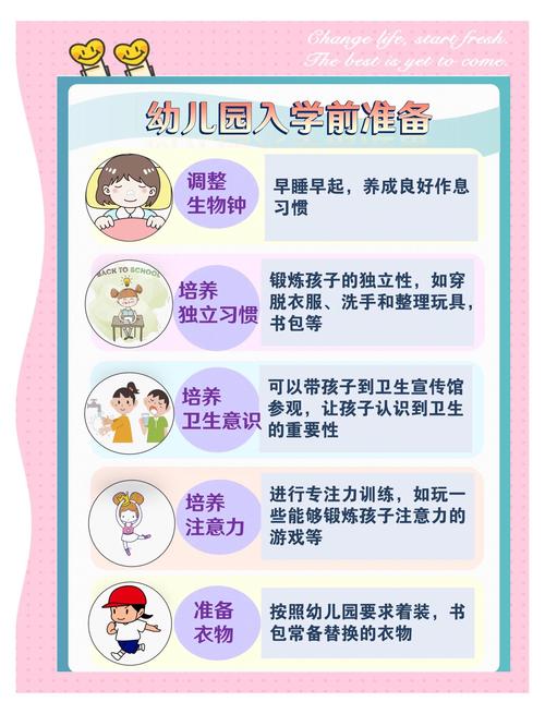 报学前教育需满足哪些条件？-第1张图片-指南针培训网