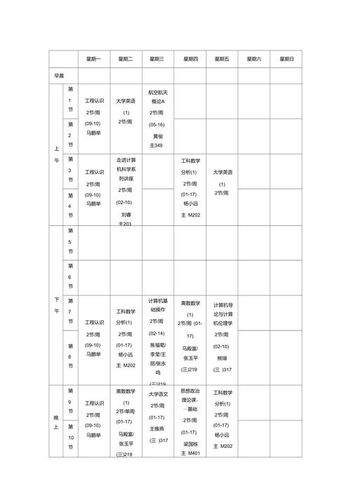 麻省理工计算机课程表有何独特之处?-第1张图片-指南针培训网 麻省理工计算机课程表有何独特之处?-第1张图片-指南针培训网