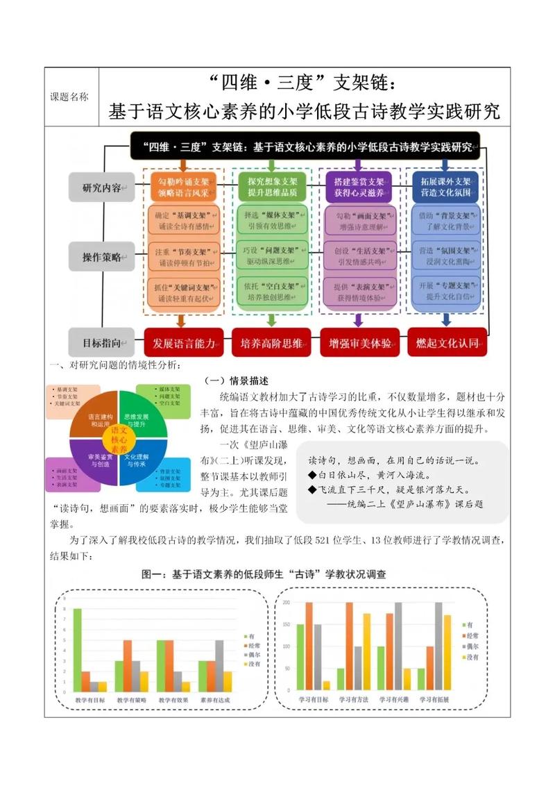 语文课程目标三个维度-第2张图片-指南针培训网