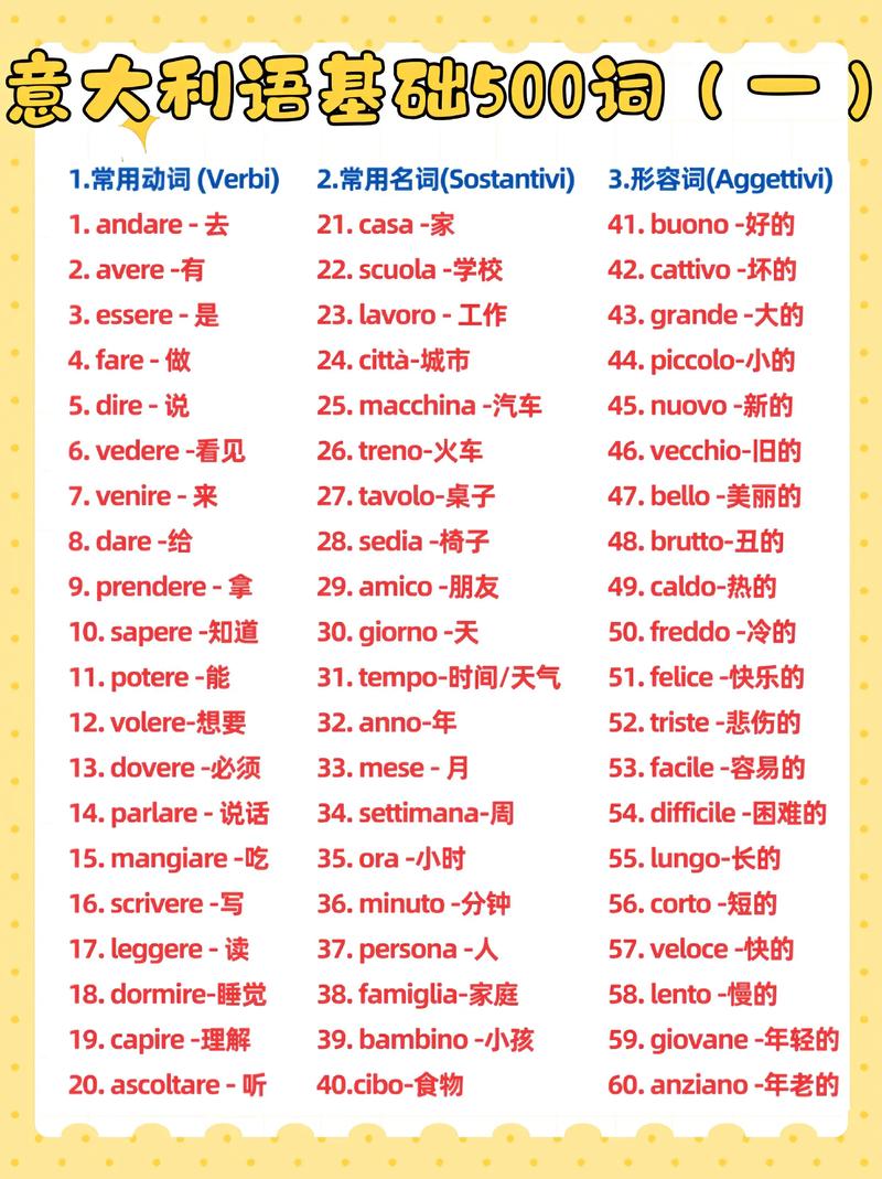 自学意大利语入门教材该怎么选？-第2张图片-指南针培训网
