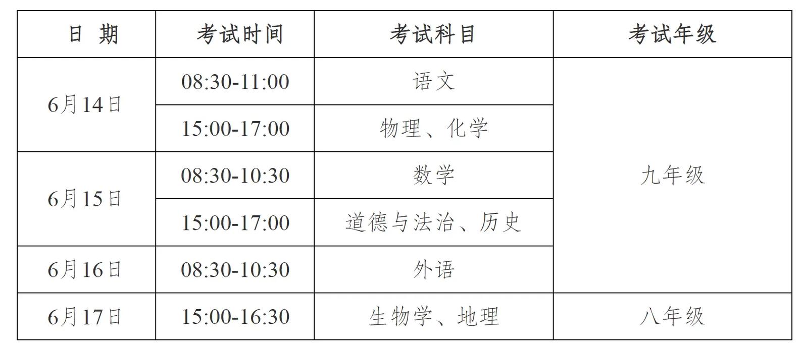 安徽自学考试科目何时安排？-第1张图片-指南针培训网