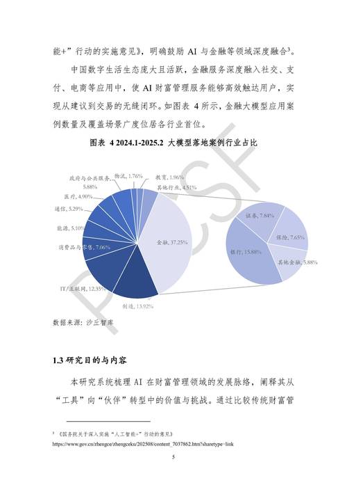财务顾问职业发展现状如何？-第1张图片-指南针培训网