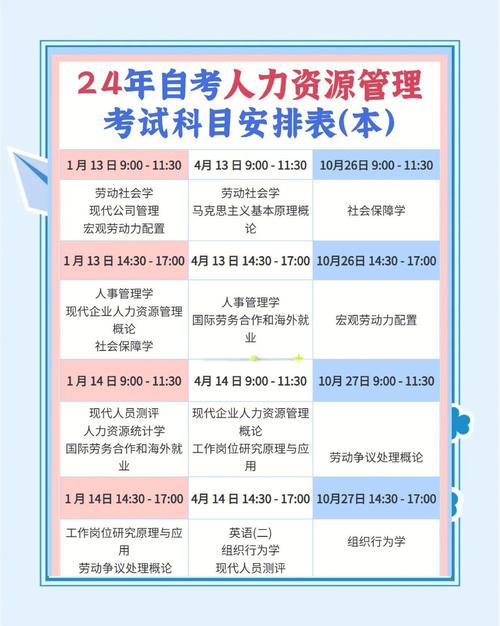 合肥自学考试报名时间是什么时候？-第1张图片-指南针培训网