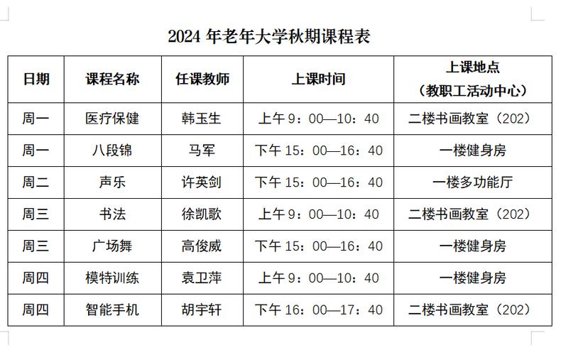 江苏省老年大学课程表-第2张图片-指南针培训网