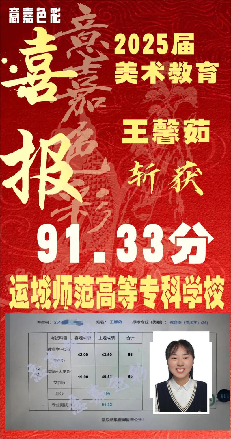 山西有学前教育的大专-第3张图片-指南针培训网