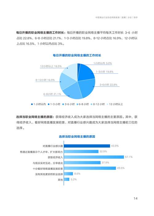 未来职业发展，哪些趋势最值得关注？-第2张图片-指南针培训网
