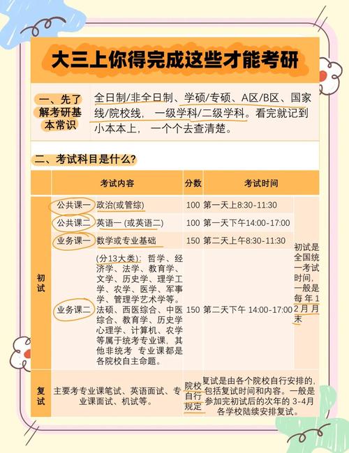 学前教育考研值不值得考？-第1张图片-指南针培训网