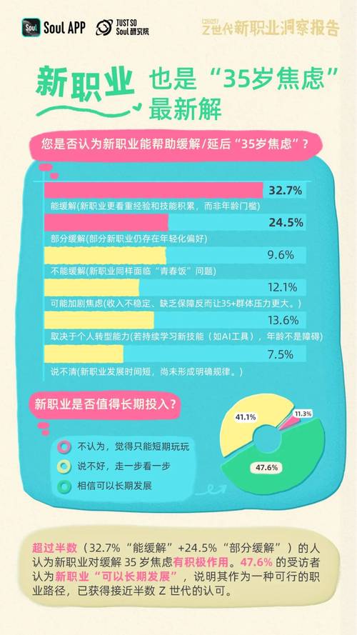 NPI未来职业发展有何新方向与机遇？-第3张图片-指南针培训网