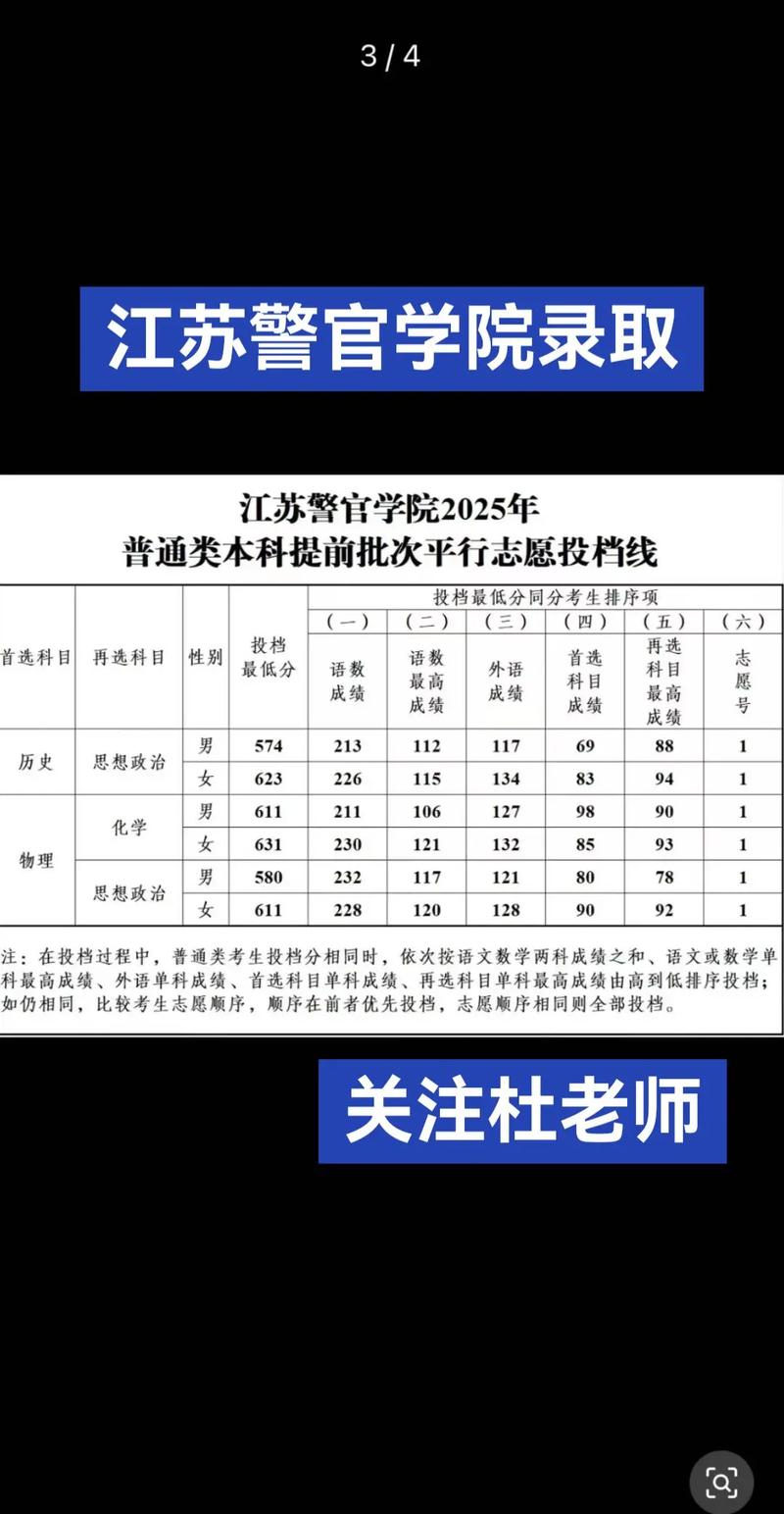江苏警官学院自考怎么报名？-第3张图片-指南针培训网