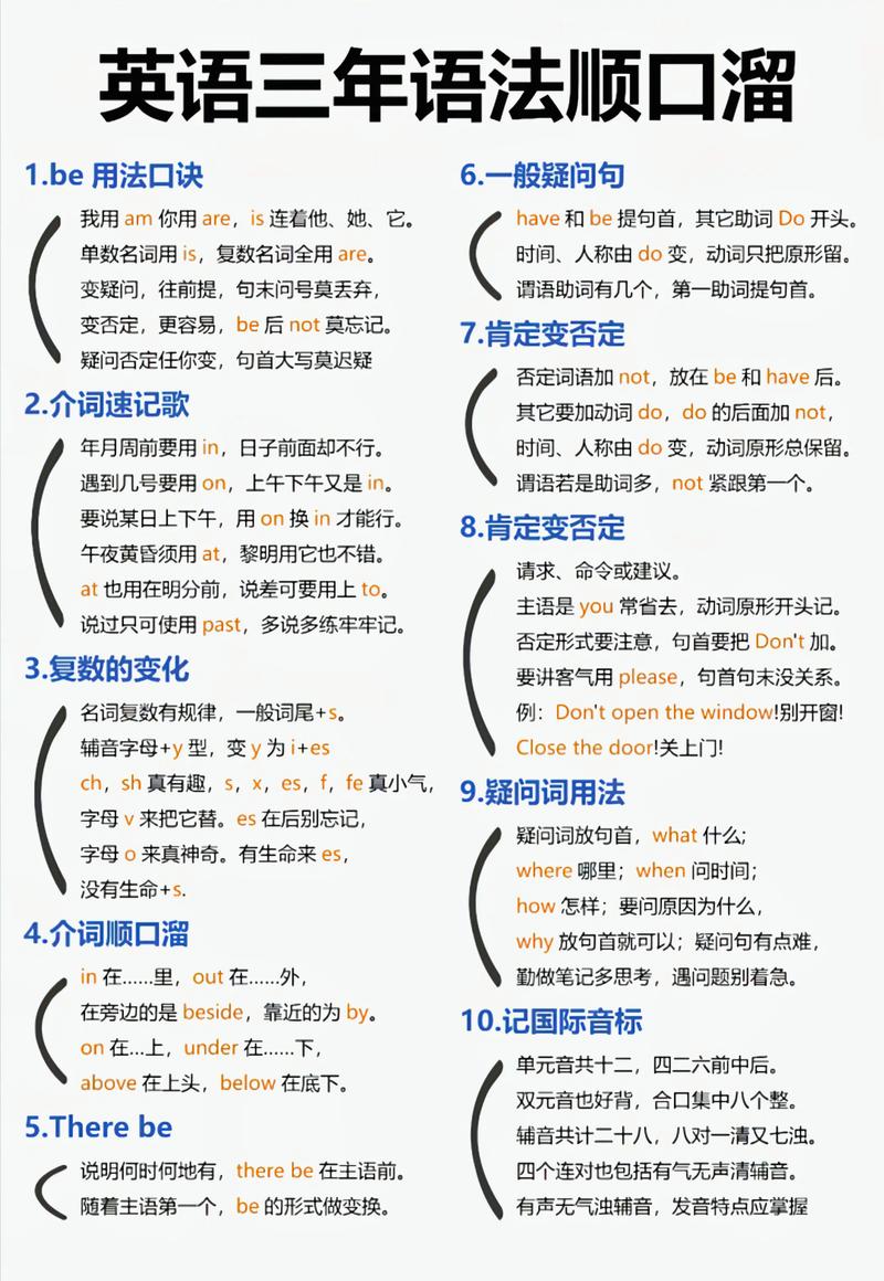 50招超快速英语自学，真的能速成吗？-第1张图片-指南针培训网