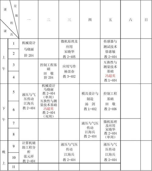 服装设计与工程课程表如何安排？-第2张图片-指南针培训网