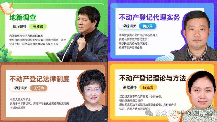 不动产登记职业发展路径-第3张图片-指南针培训网