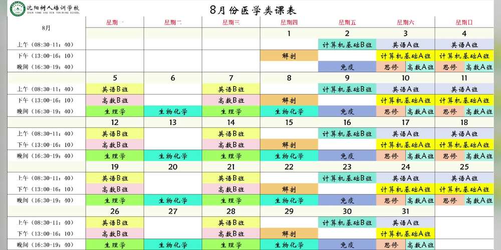 本科临床医学专业课程如何设置？-第2张图片-指南针培训网