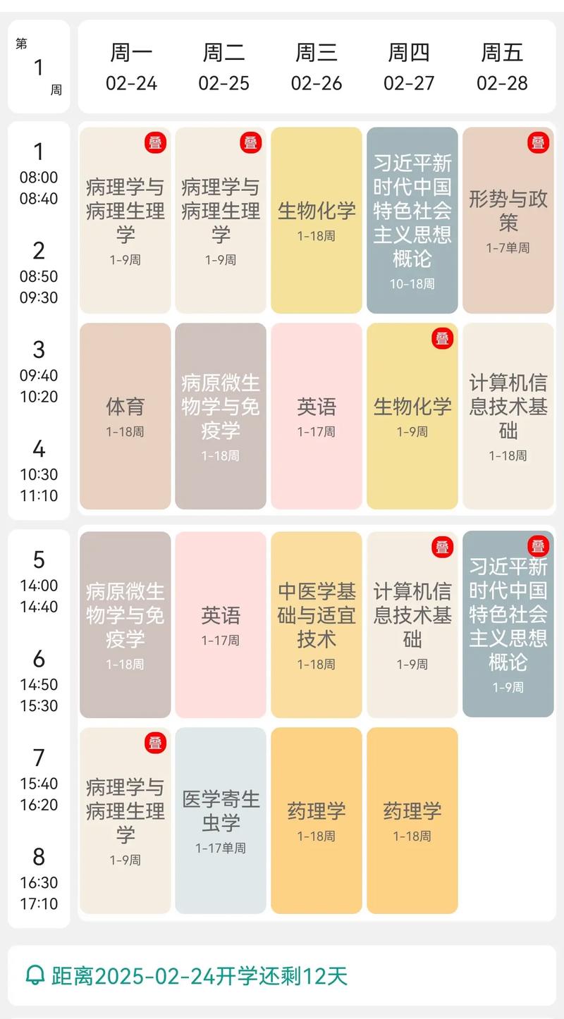 本科临床医学专业课程如何设置？-第3张图片-指南针培训网