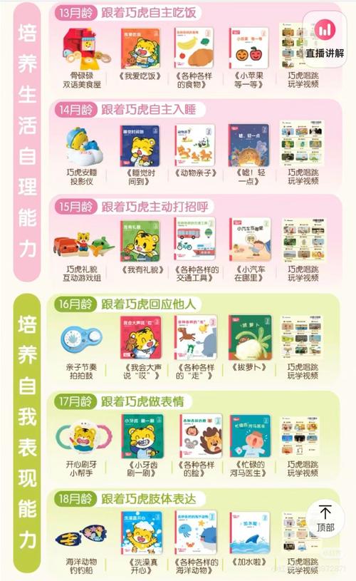 巧虎三岁课程内容有哪些？-第1张图片-指南针培训网