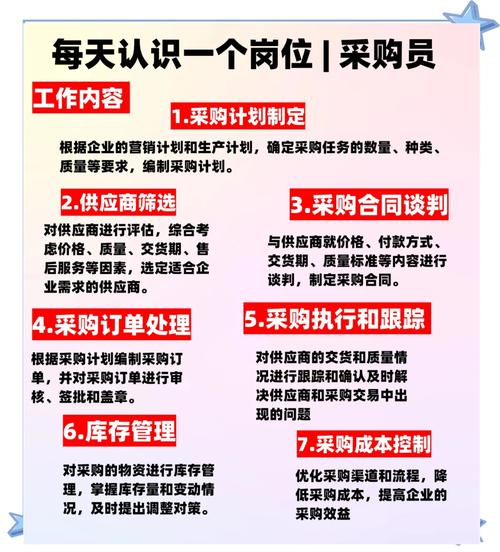 采购岗的职业发展方向有哪些？-第1张图片-指南针培训网