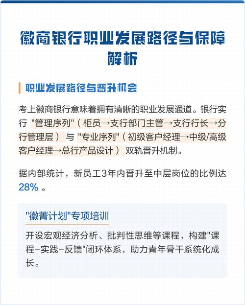 银行职业发展的迫切需要-第2张图片-指南针培训网