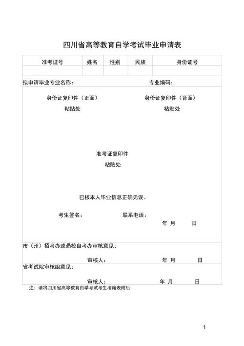 自学毕业申请条件与流程是什么？-第2张图片-指南针培训网