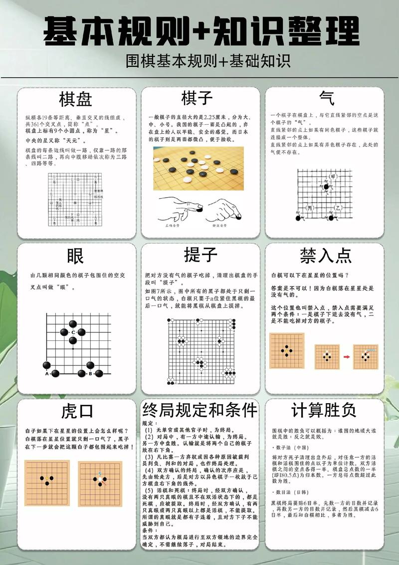围棋自学还是跟老师学-第1张图片-指南针培训网