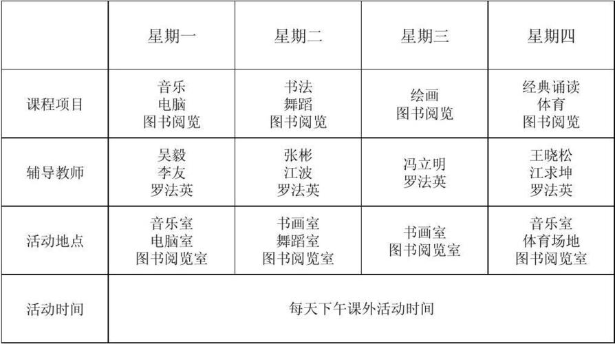 桂林少年宫课程有哪些？-第1张图片-指南针培训网