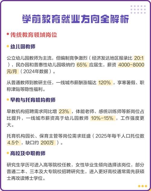 专科学前教育就业方向-第1张图片-指南针培训网