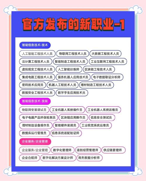 当代职业发展有哪些新特点？-第2张图片-指南针培训网