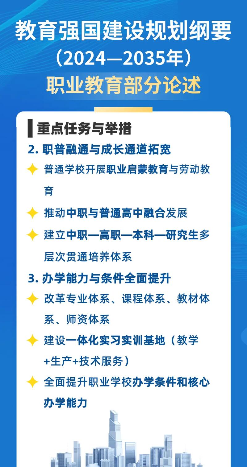 发展职业教育的政策依据有哪些？-第3张图片-指南针培训网