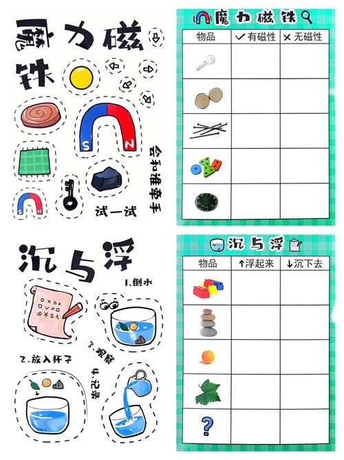 学前班科学区材料如何投放更有效？-第3张图片-指南针培训网