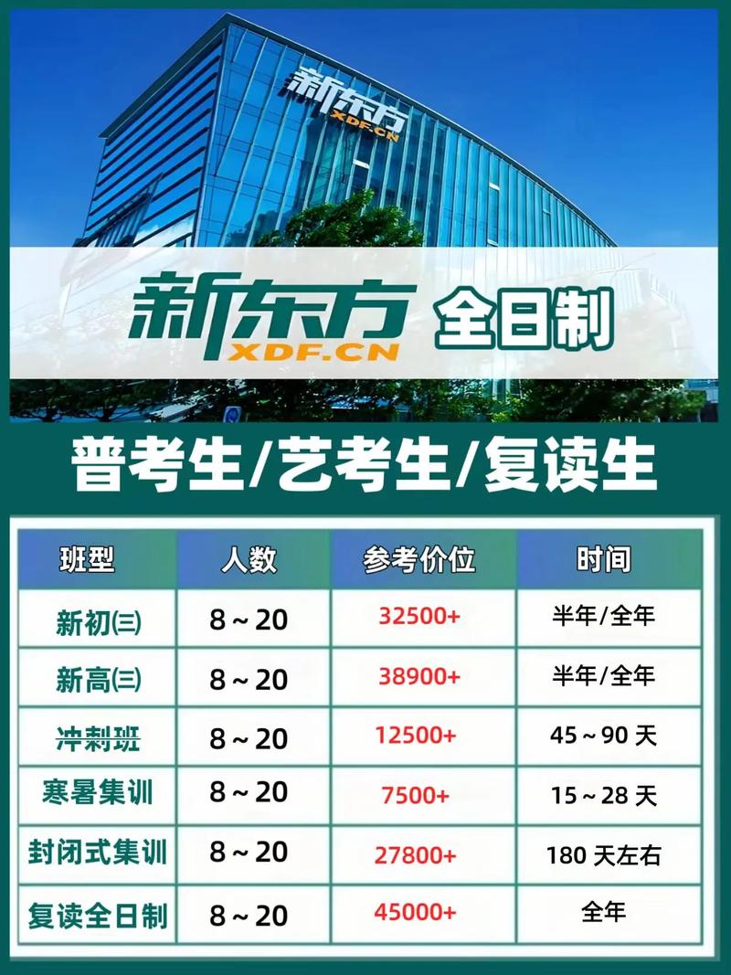 新东方网校课程效果到底如何？-第3张图片-指南针培训网