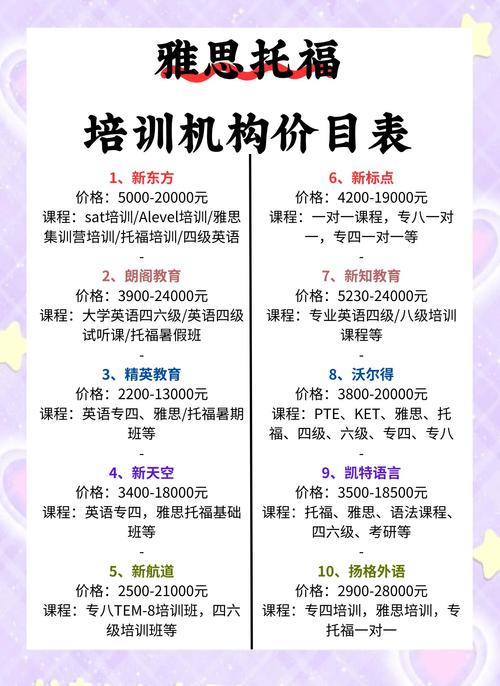 朗播网雅思课程效果真的好吗？-第1张图片-指南针培训网