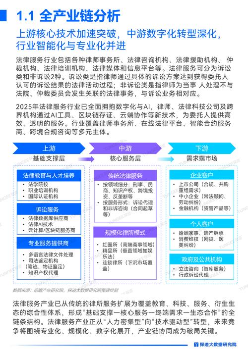 法律职业伦理的发展趋势-第2张图片-指南针培训网
