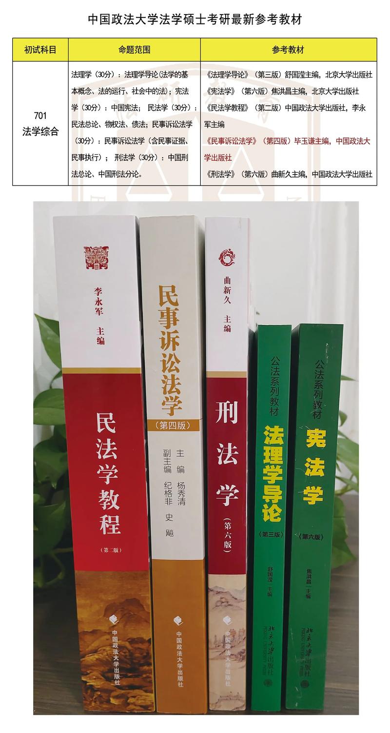 司法考试自学该选哪些书？-第3张图片-指南针培训网