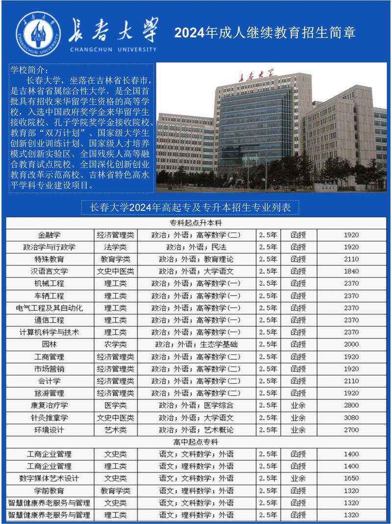 长春自学考试报名流程是怎样的？-第2张图片-指南针培训网