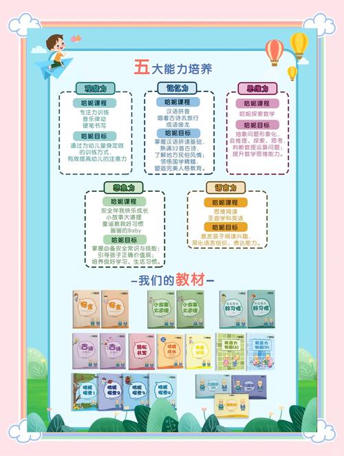 幼儿园整合课程有何独特教育优势？-第3张图片-指南针培训网