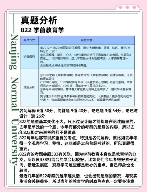 学前教育考研哪个好考？-第3张图片-指南针培训网