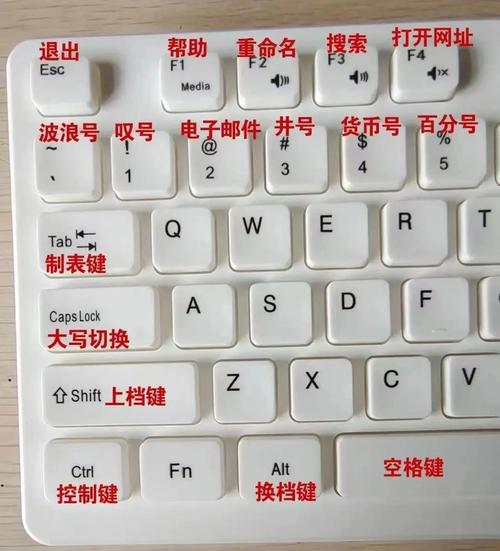 办公软件自学教程，怎么学才高效？-第1张图片-指南针培训网