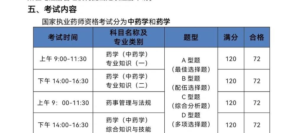 执业药师职业发展前景究竟如何？-第1张图片-指南针培训网