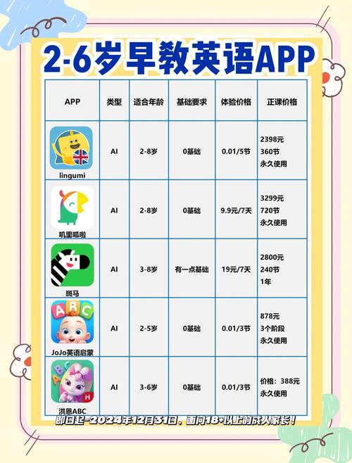 英国硕士学前英语课程有何作用？-第3张图片-指南针培训网