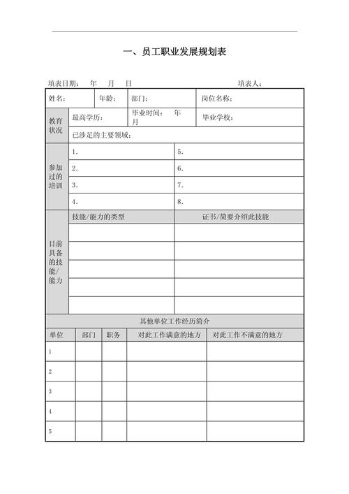 计划合同部职业发展规划如何制定与落地？-第2张图片-指南针培训网